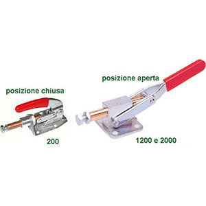 2831GL 1200 - ELEMENTI FISS. RAPIDO